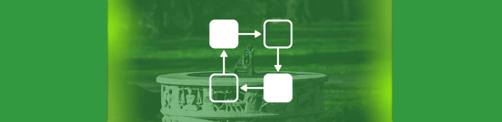 dmarcian’s Timeline Feature