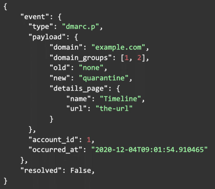 Exemple de modification de propriété d'enregistrement spécifique par Webhook