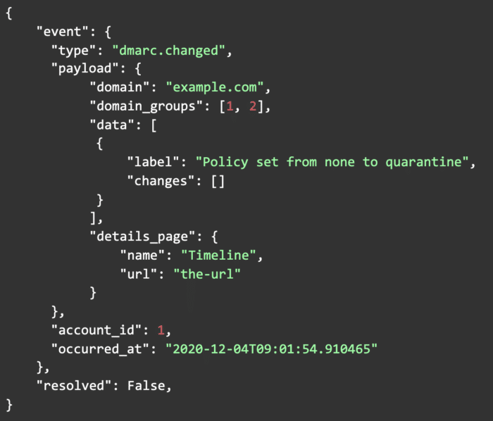 Exemple d'enregistrement modifié par Webhook