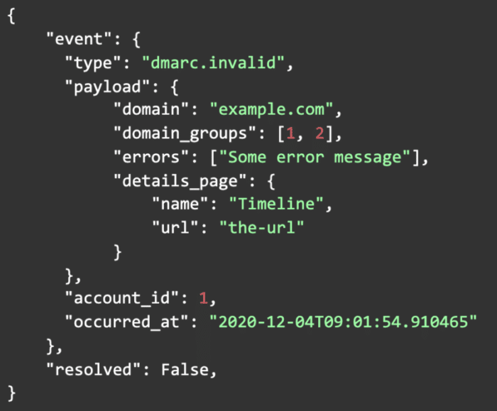 Exemple d'enregistrement spécifique devenu invalide par Webhook