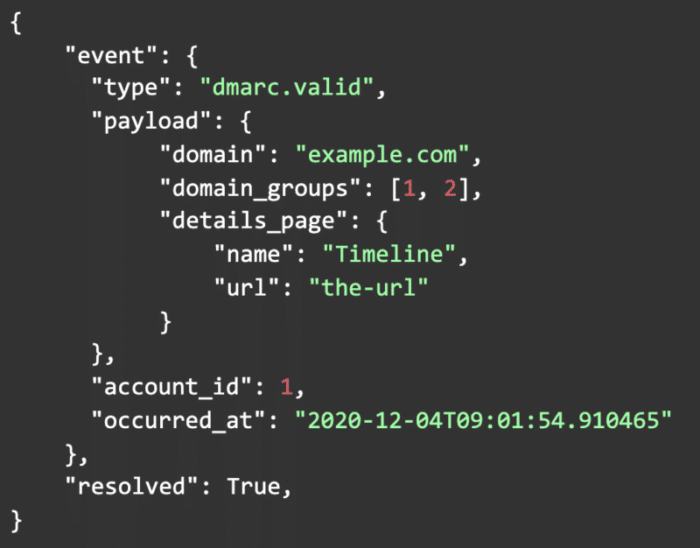 Exemple d'enregistrement spécifique devenu valide (RÉSOLUTION) par Webhook