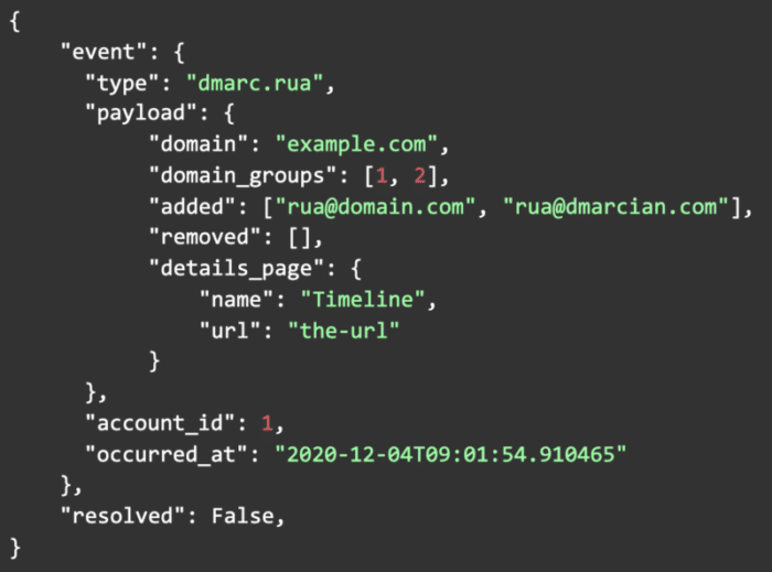 Exemple de modification de liste d'enregistrements spécifiques par Webhook