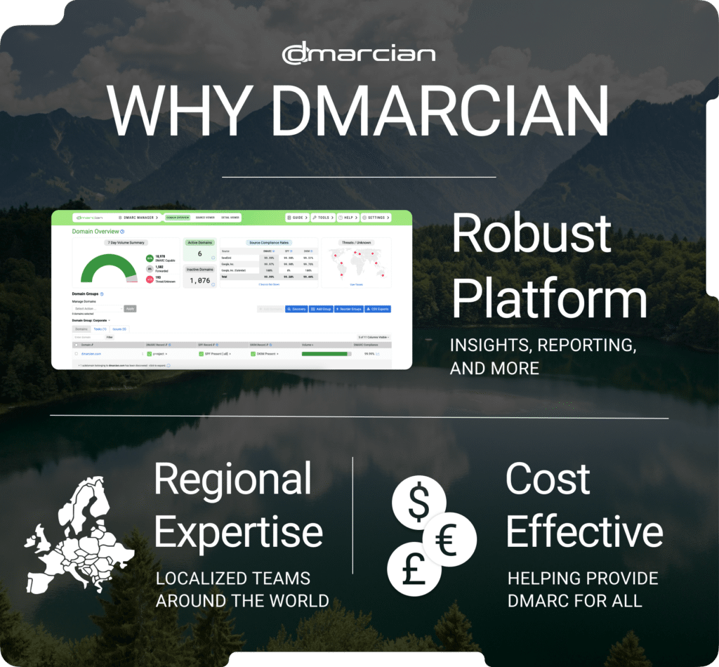 L'avantage dmarcian. DMARC avec dmarcian