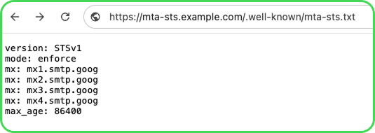 Google MTA-STS DMARC DMARCian