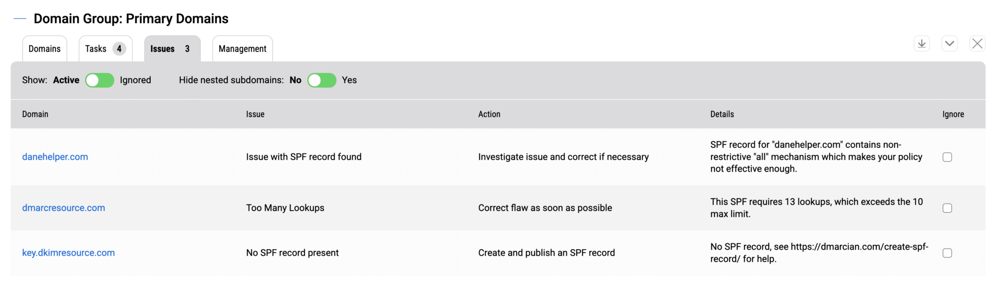 Domain Overview Issues