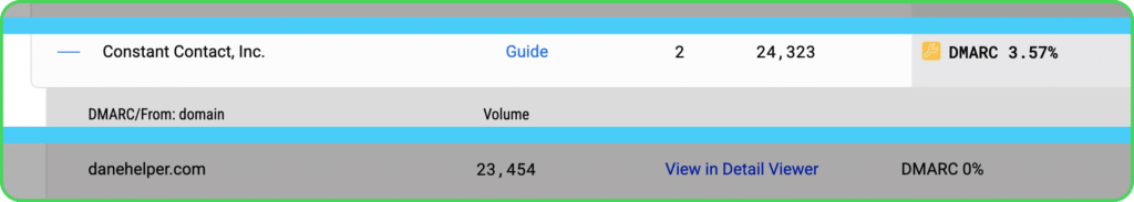 The Reading Mask limits vision to a specific area of the page for easier scrolling.